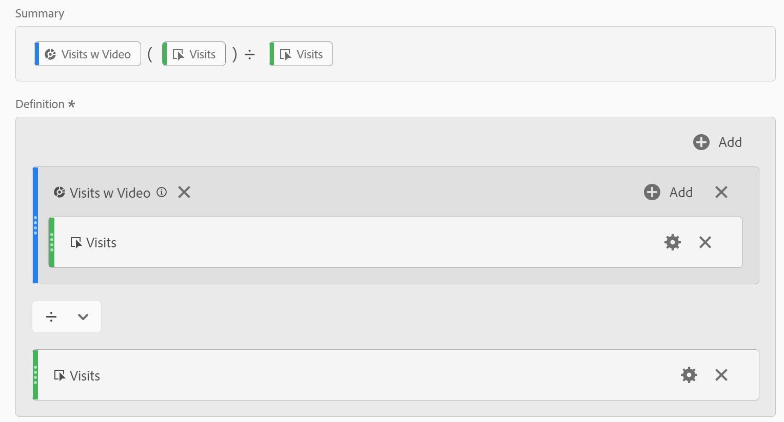 calculated metric visits with video